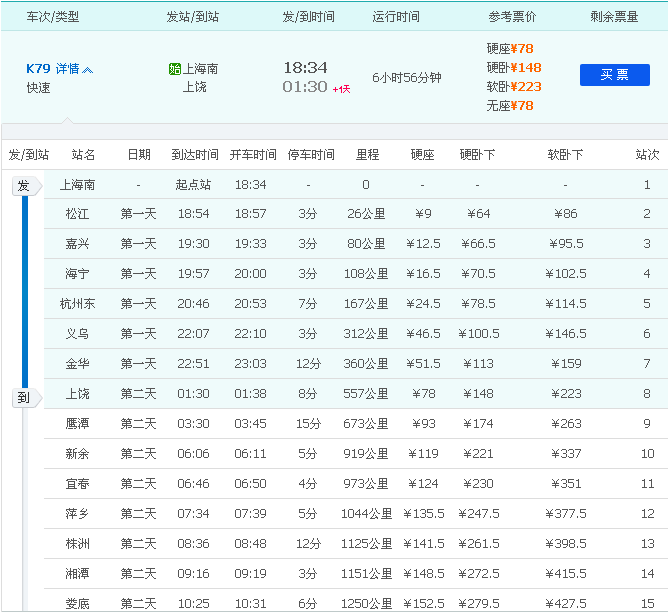 包含k1008次列车途经站点时刻表的词条 包含k1008次列车途经站点时刻表的词条