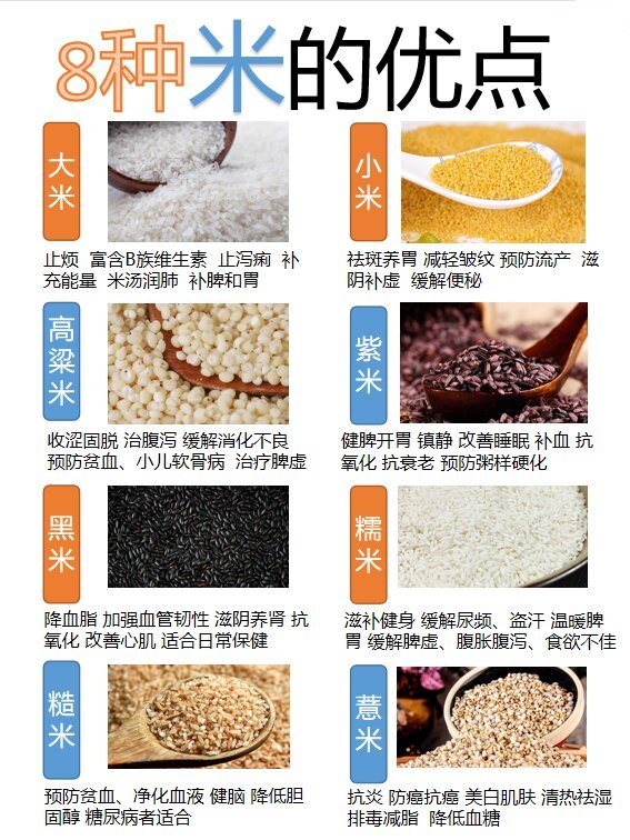 糙米的功效与作用禁忌人群(糙米的功效与作用禁忌人群吃什么) 糙米的功效与作用禁忌人群(糙米的功效与作用禁忌人群吃什么)