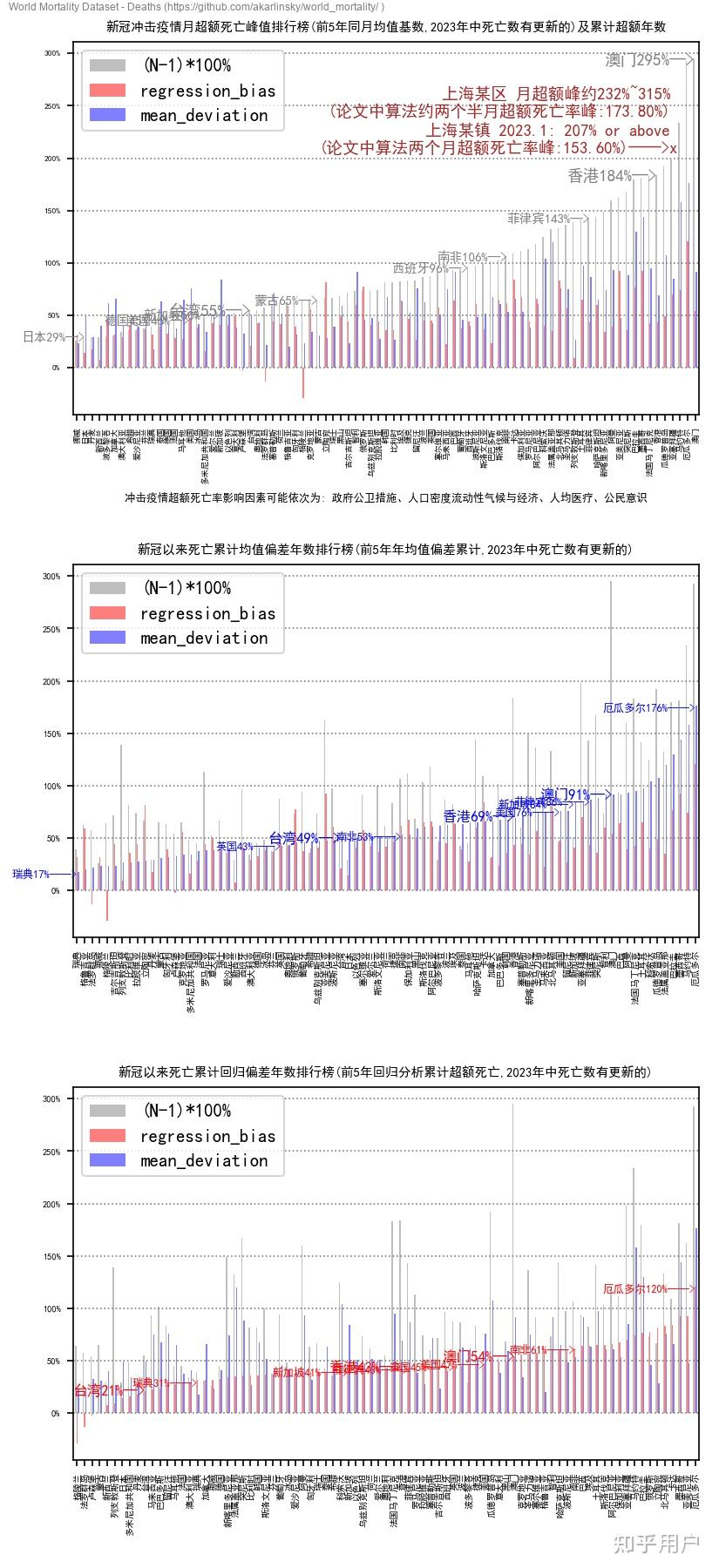 基尼系数中国2020(2020年国内基尼系数)