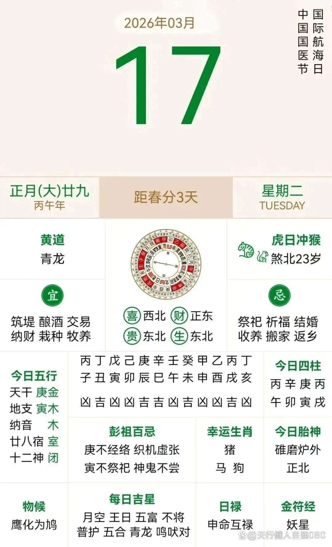 今日时辰吉凶查询(今日时辰吉凶查询,今日几点几分)