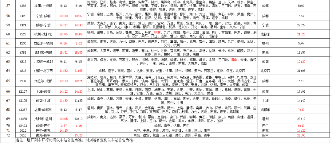 沈阳到辽阳火车时刻表(沈阳到辽阳火车时刻表12306)