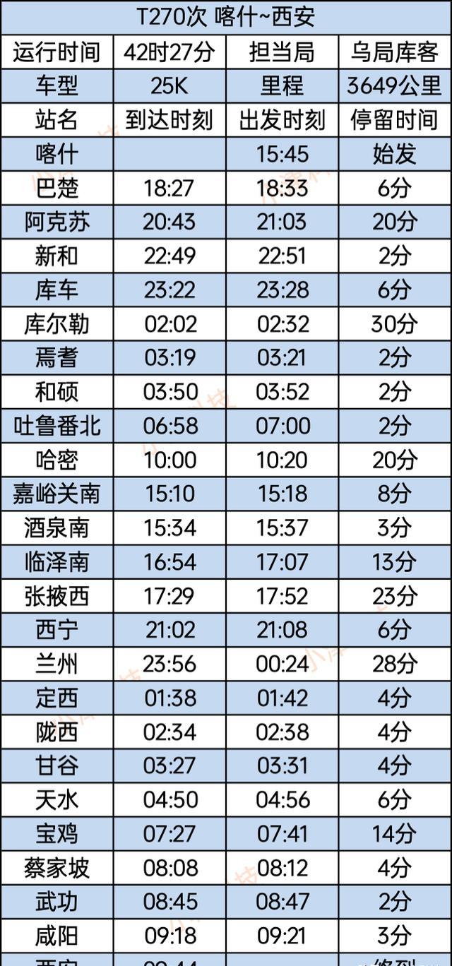 t113次列车时刻表查询(t131次列车途经站点查询)