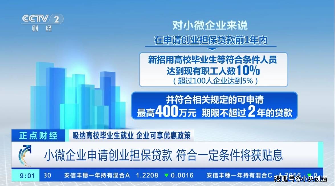 2022年创业贷款20万元内免息(创业贷款20万元内免息哪个银行好做) 2022年创业贷款20万元内免息(创业贷款20万元内免息哪个银行好做)