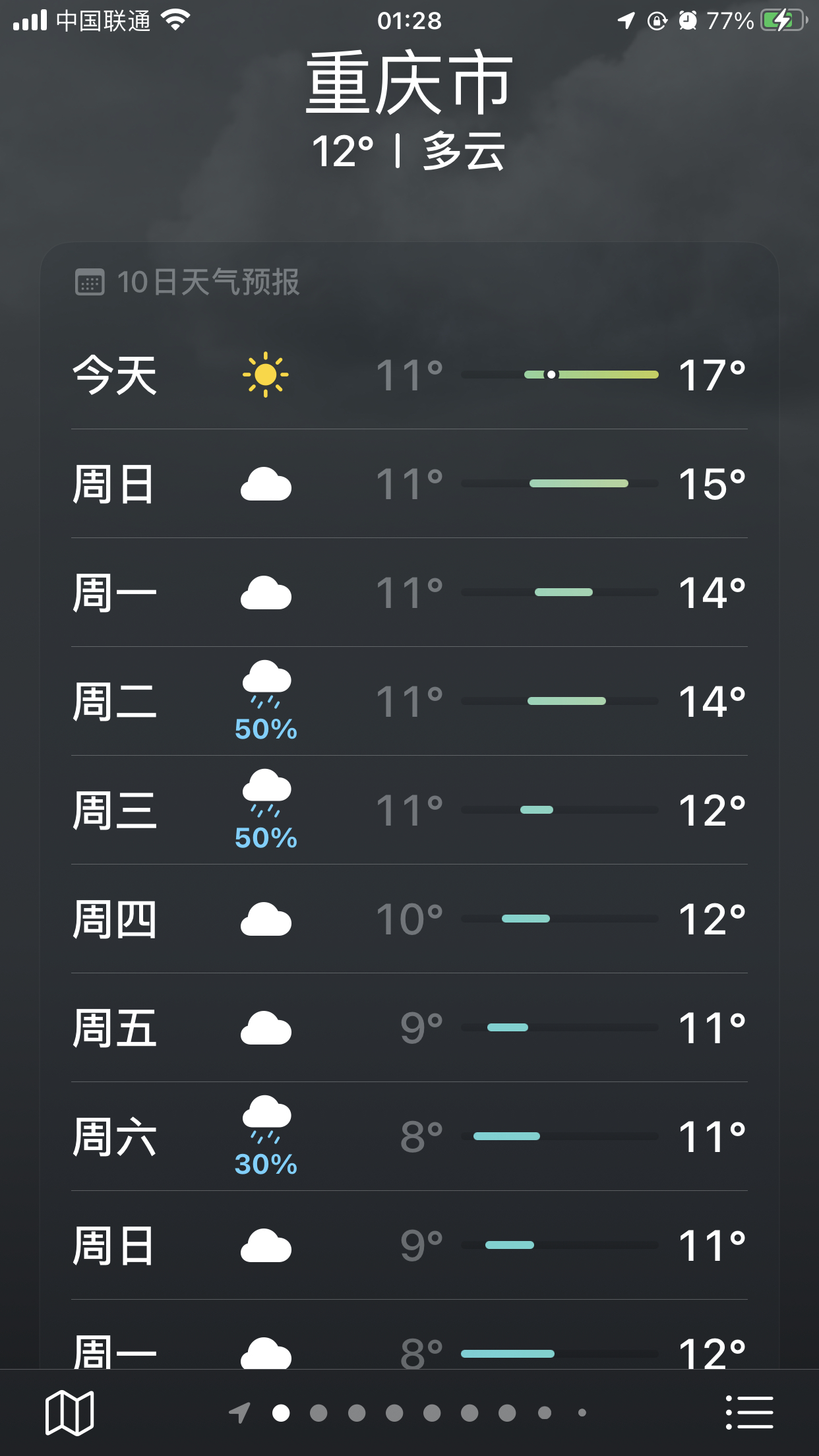 7月13日天气预报(7月13日天气预报最新消息)