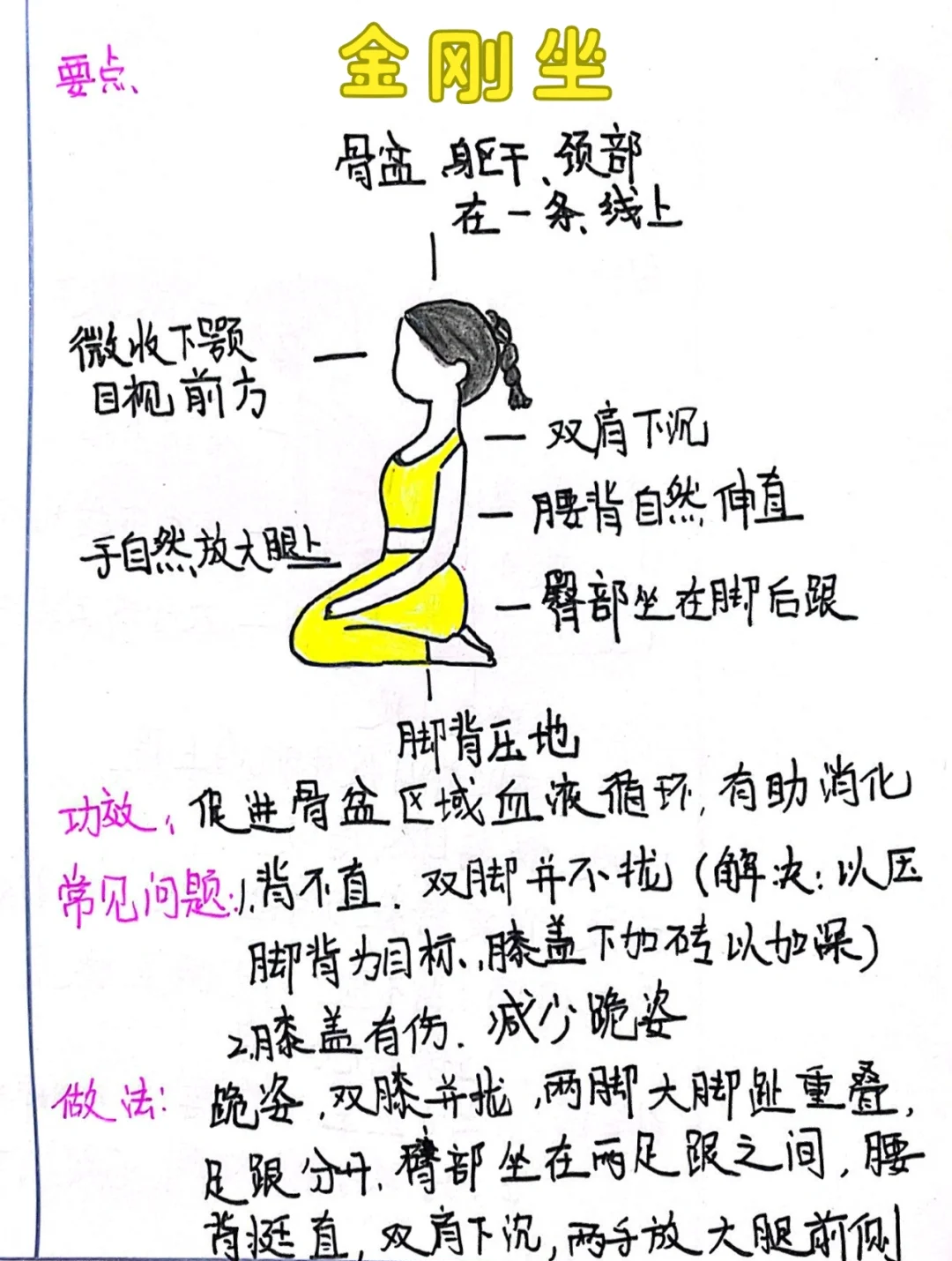 金刚坐的功效(金刚坐的功效助消化)