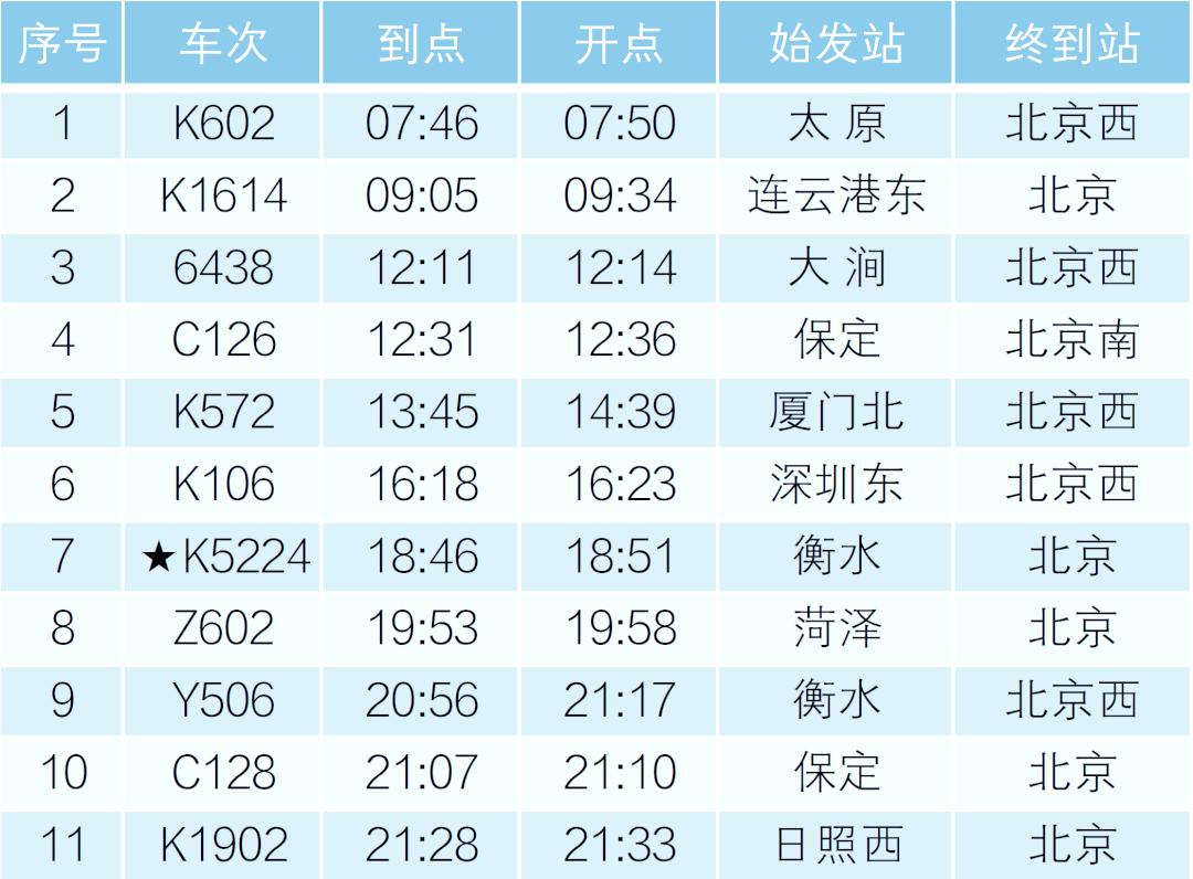 2604列车时刻表(2604列车最新动态) 2604列车时刻表(2604列车最新动态)