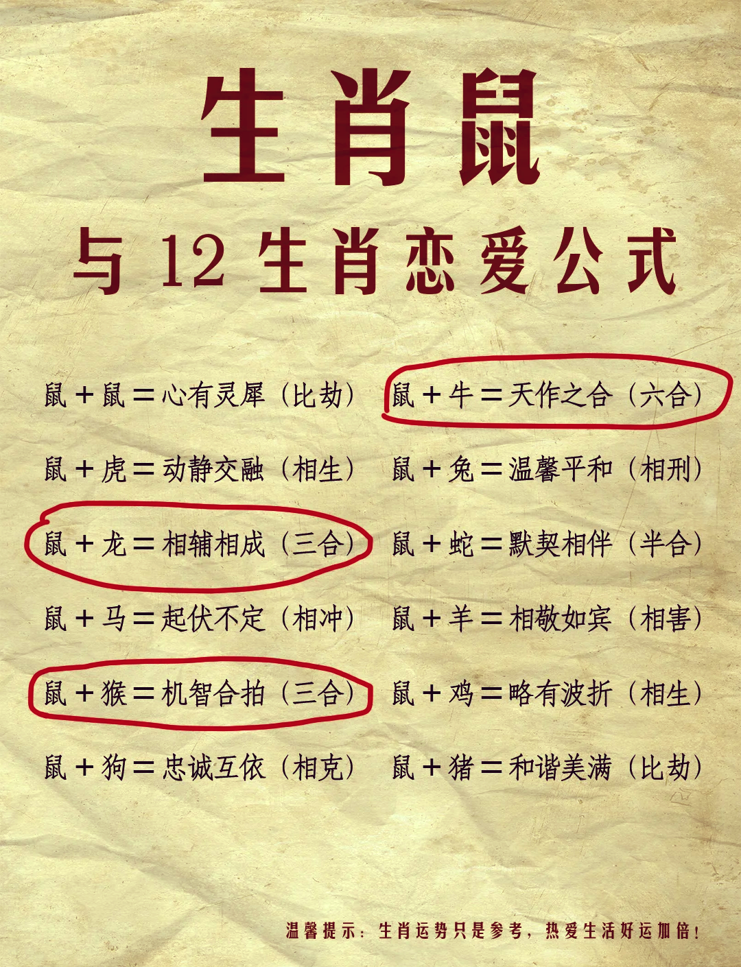 梧鼠之技是什么生肖(梧鼠之技是什么生肖动物) 梧鼠之技是什么生肖(梧鼠之技是什么生肖动物)