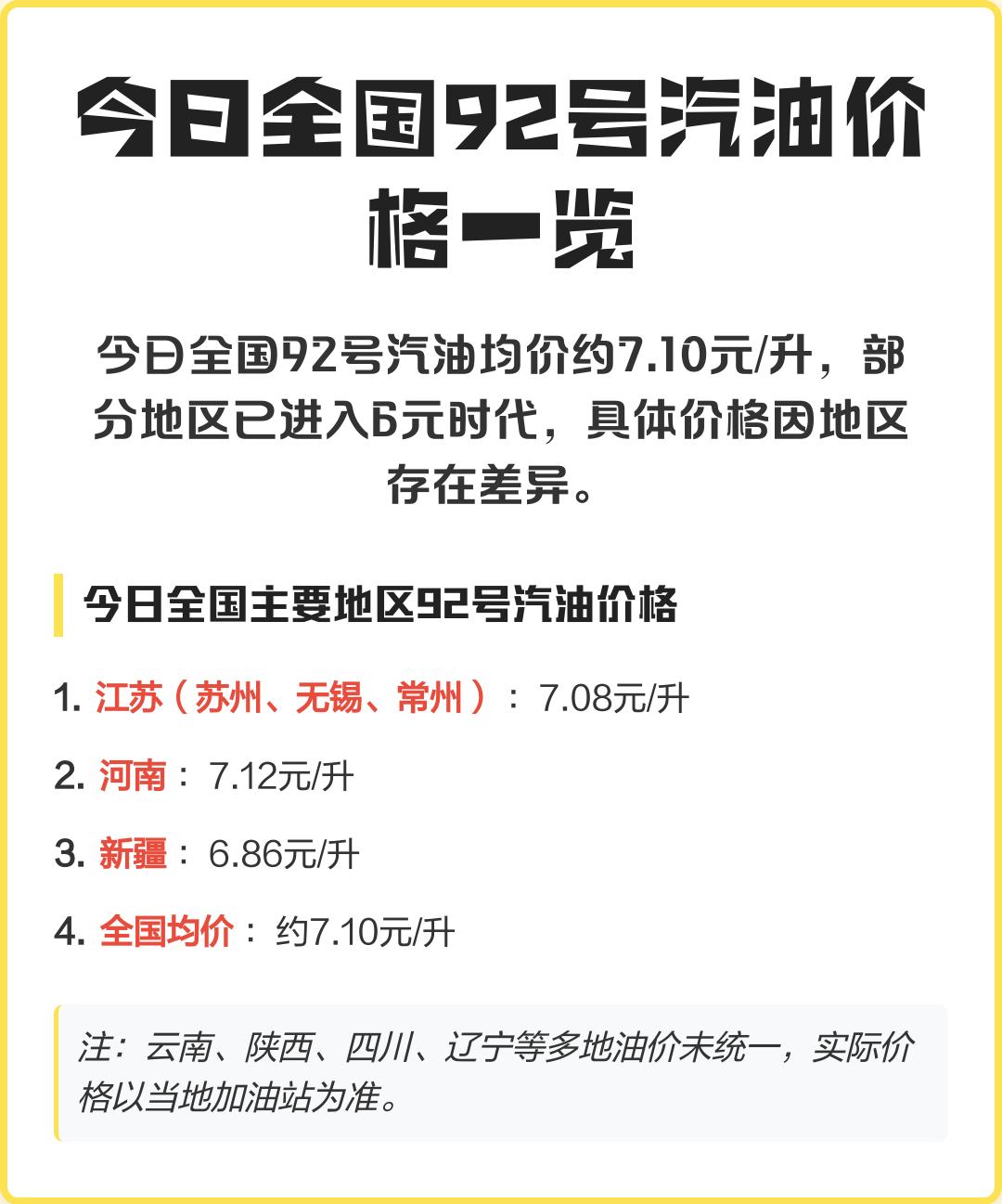 今日成品汽油价格(今日成品汽油价格表)