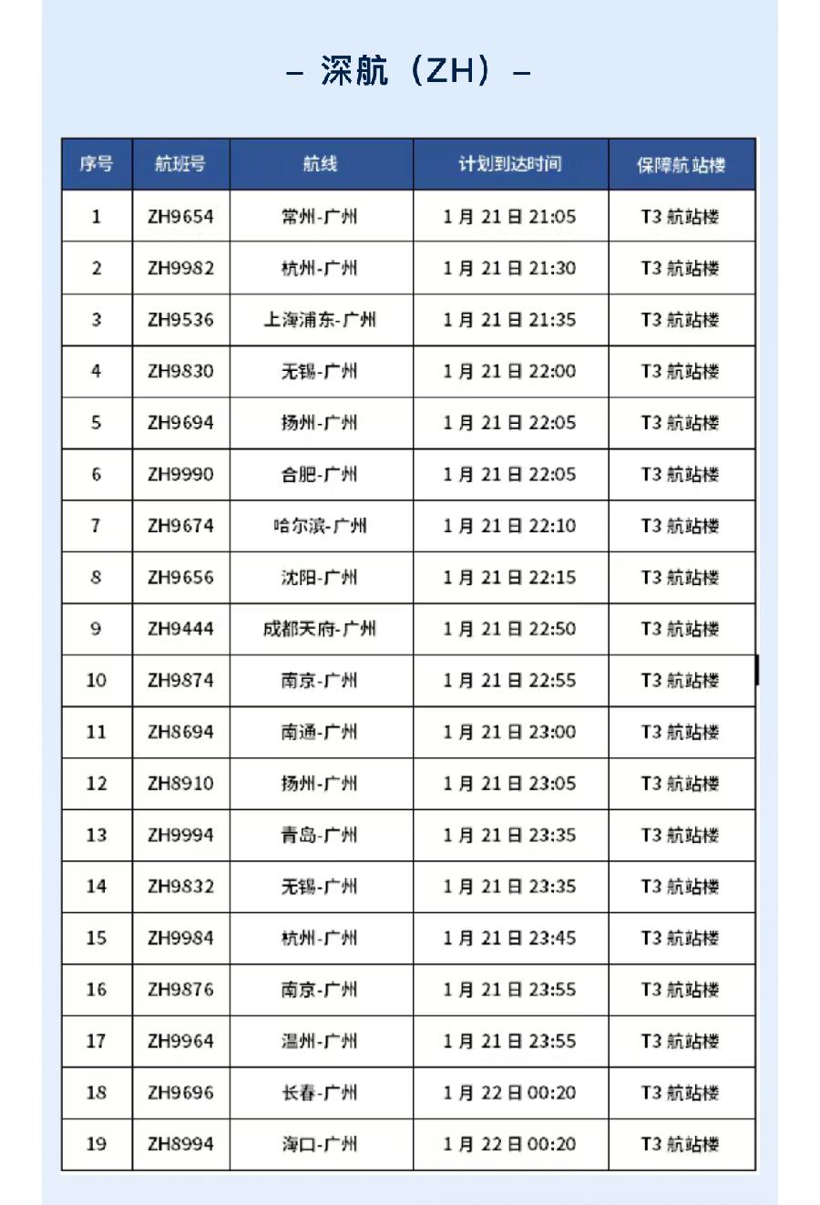 t126火车时刻表查询(t126次列车途经站点查询)