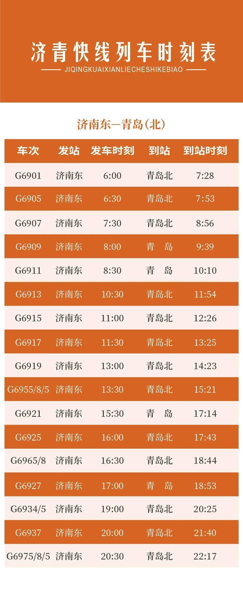 g172高铁时刻表查询(g172高铁时刻表查询5月14号) g172高铁时刻表查询(g172高铁时刻表查询5月14号)