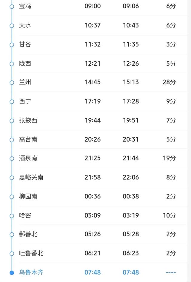 t146次列车途经站点时刻表(k7714次列车途经站点时刻表) t146次列车途经站点时刻表(k7714次列车途经站点时刻表)