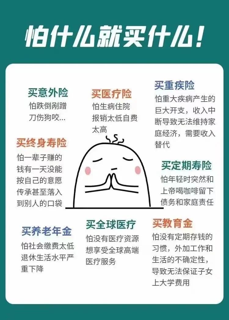 保险法解释(保险法解释二第十条) 保险法解释(保险法解释二第十条)