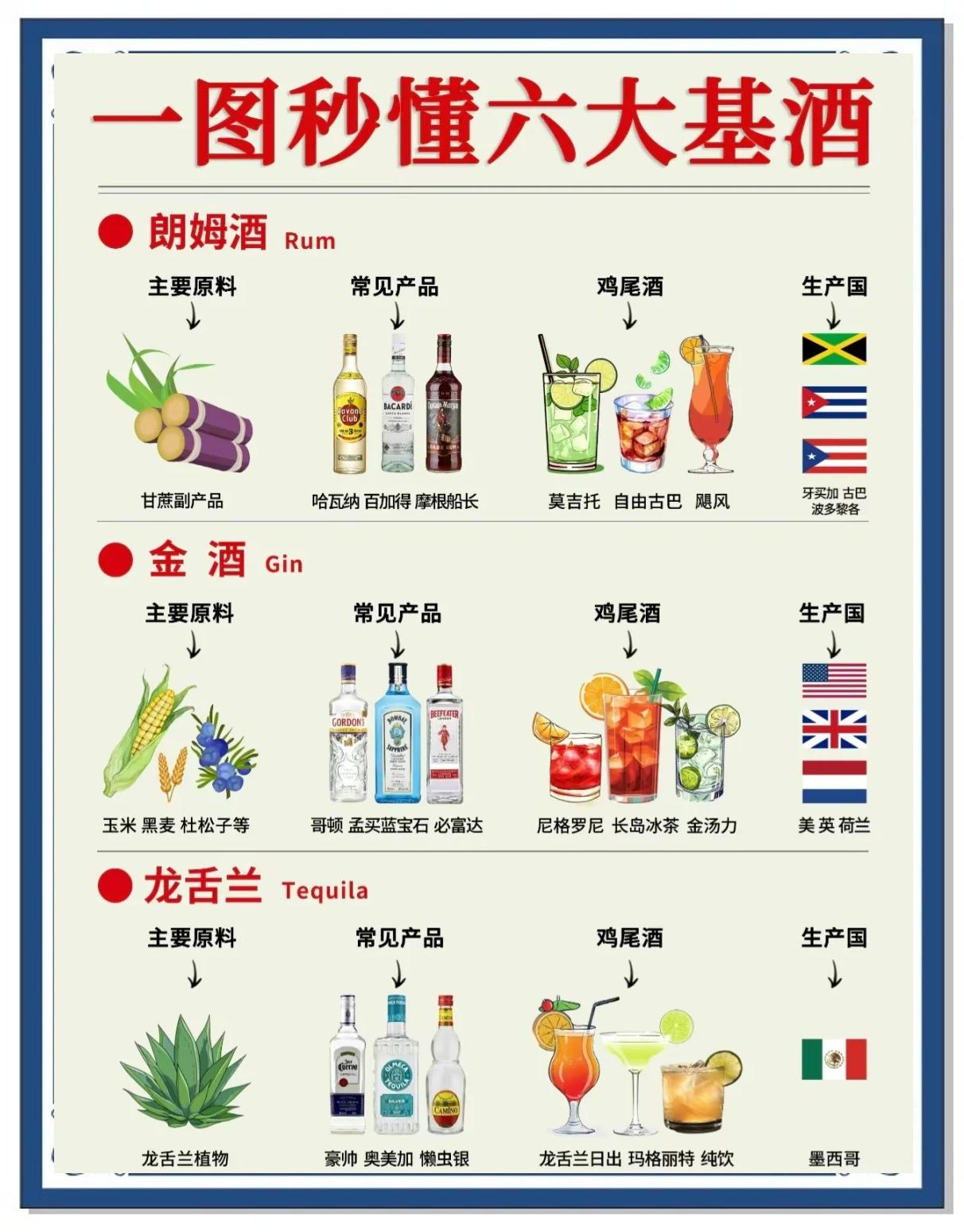 酒驾酒精含量标准(酒驾酒精含量标准30怎么处理) 酒驾酒精含量标准(酒驾酒精含量标准30怎么处理)