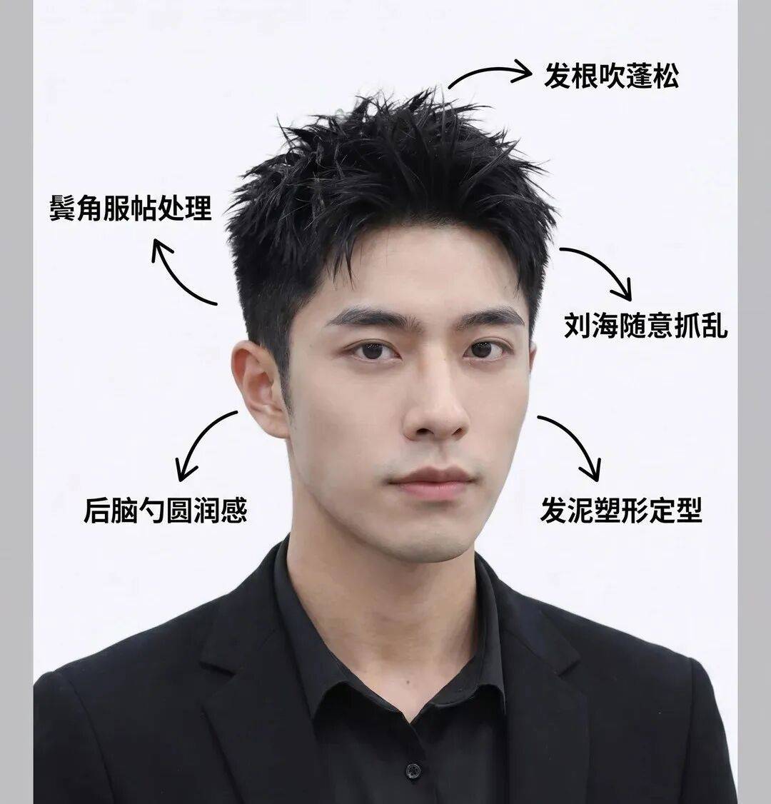 好看的男生发型(好看的男生发型图片画的)