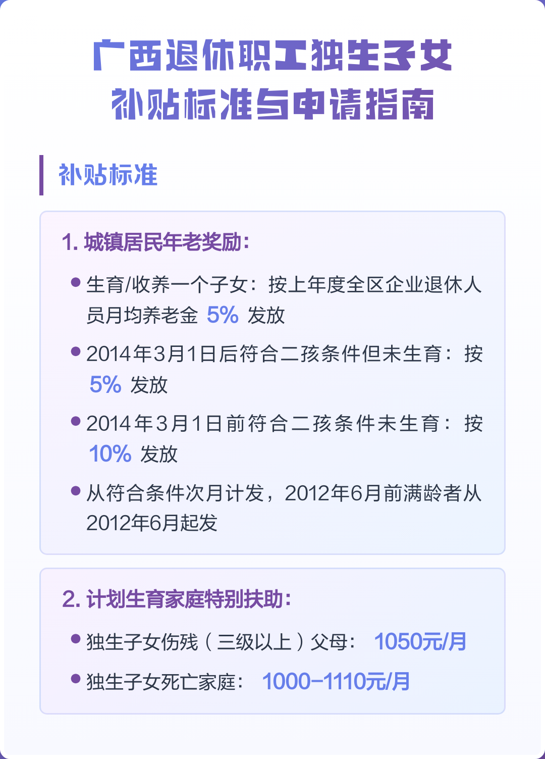 独生子女费补助标准(独生子女费补助计算标准)