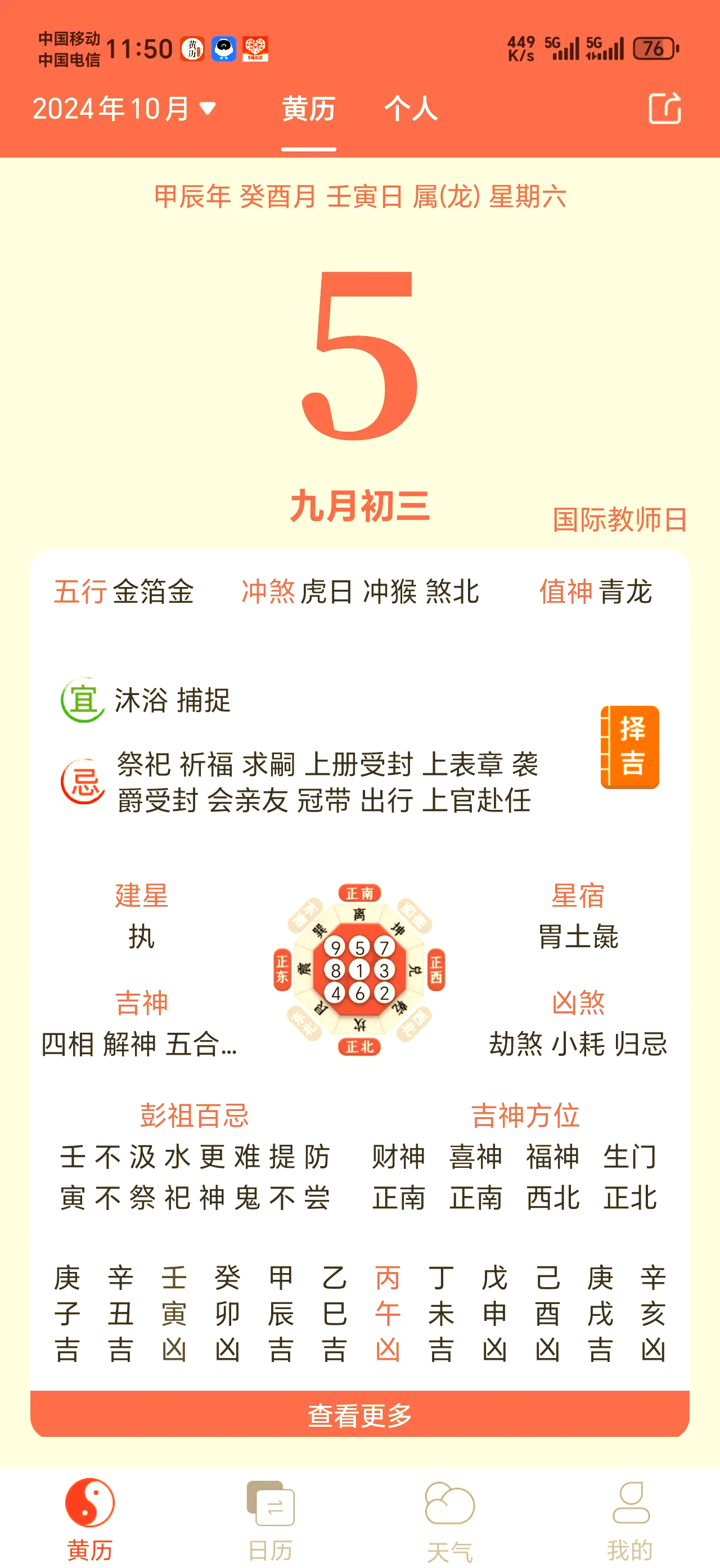 今日时辰吉凶(十二时辰算命时辰口诀)