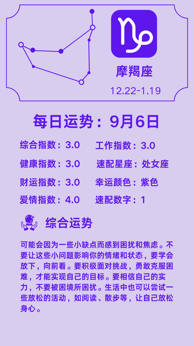 星座运势查询每日运程(星座运势查询每日运程2023) 星座运势查询每日运程(星座运势查询每日运程2023)