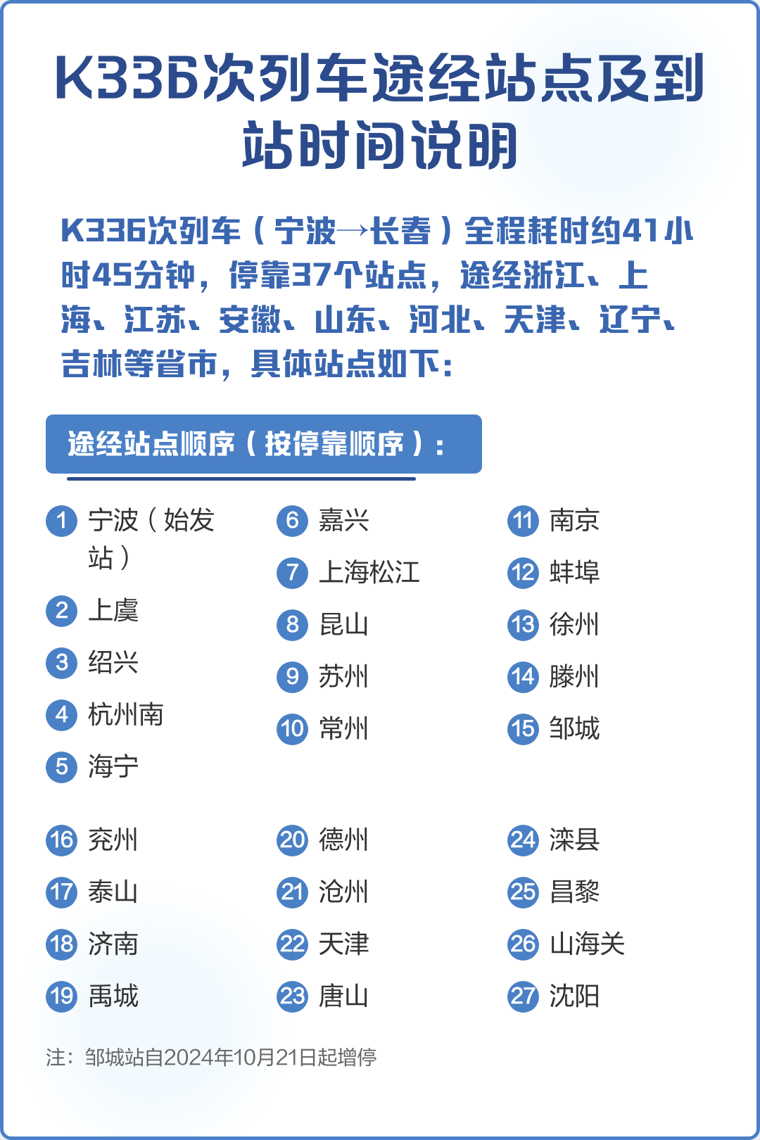 g2582次列车途经站点(g258次列车途经站点查询)