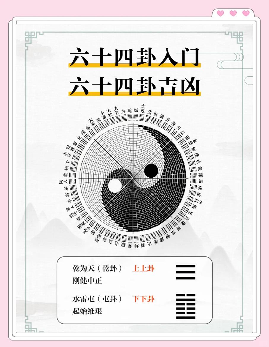 六爻眼跳吉凶预测(六爻眼皮跳吉凶预兆)