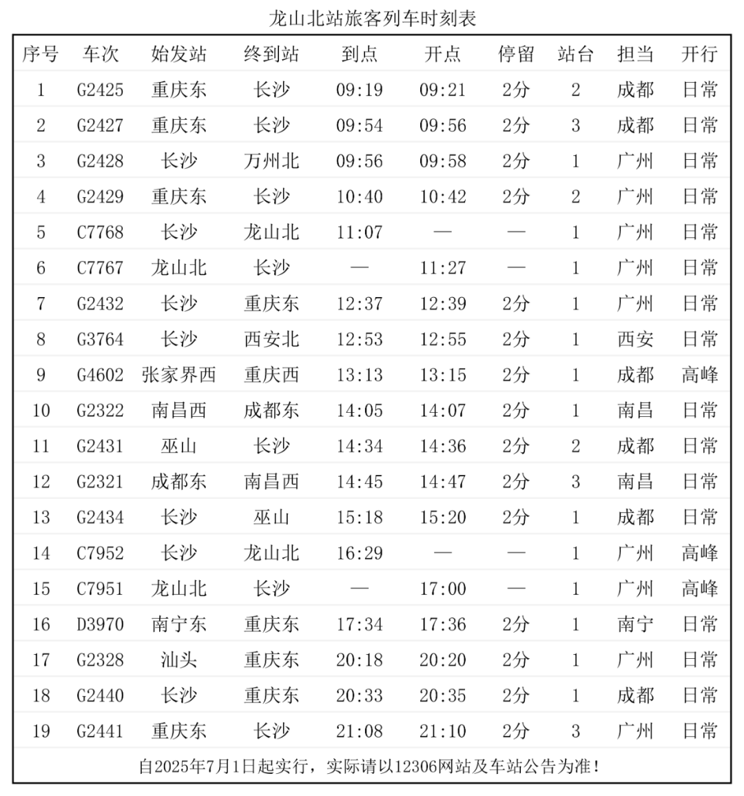 d1797动车时刻表(动车d1794高铁时刻表)