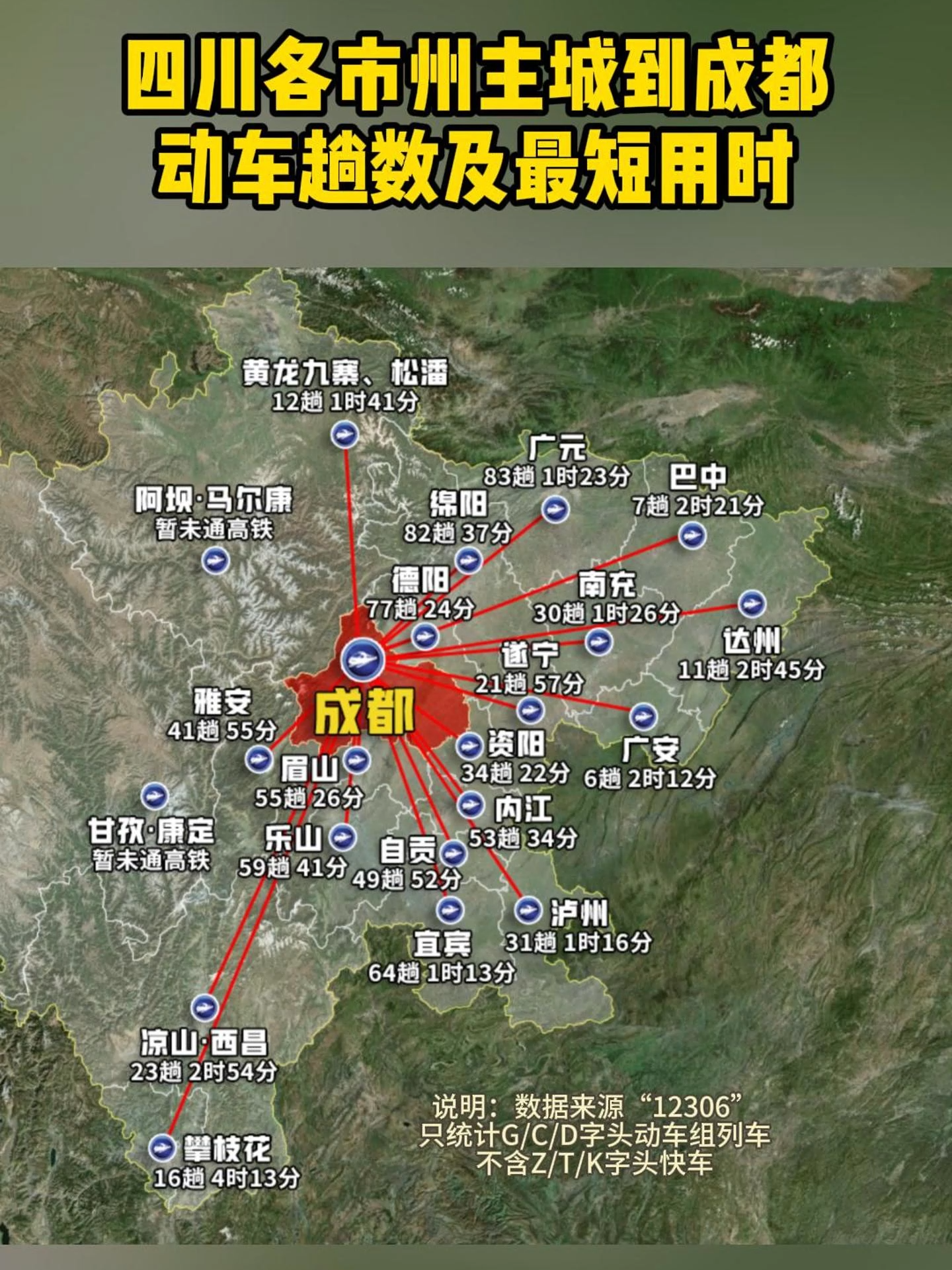 成都到达州动车时刻表火车(成都到达州动车时刻表火车票)