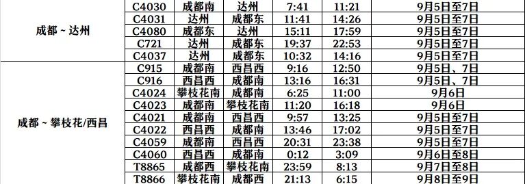 成都到达州动车时刻表火车(成都到达州动车时刻表火车票) 成都到达州动车时刻表火车(成都到达州动车时刻表火车票)