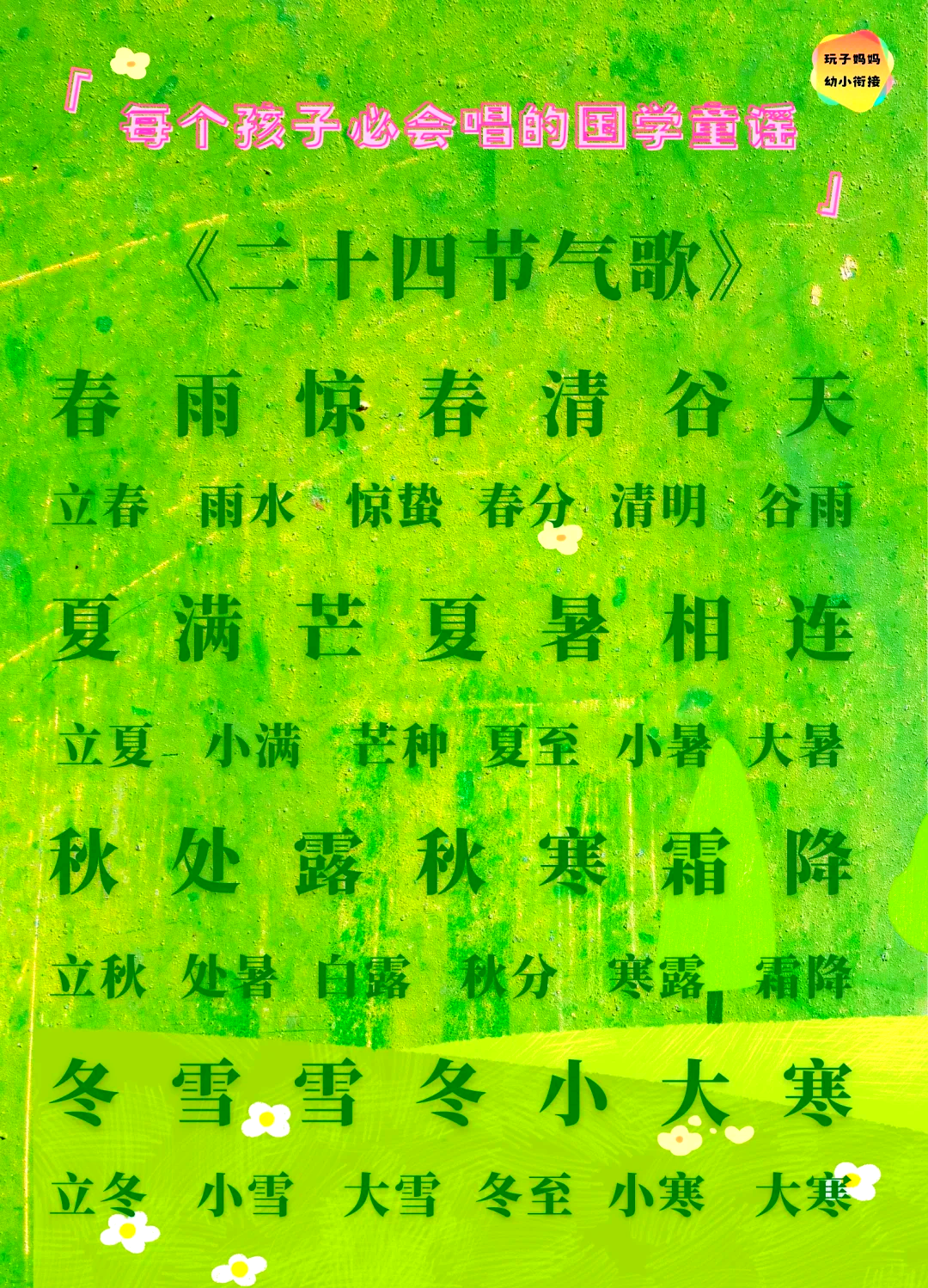 七十二候口诀(七十二候口诀记忆法) 七十二候口诀(七十二候口诀记忆法)