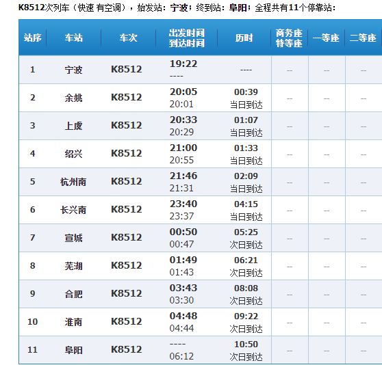 k166次列车途经站点时刻表(k166次列车途经站点时刻表宁波到宝丰) k166次列车途经站点时刻表(k166次列车途经站点时刻表宁波到宝丰)