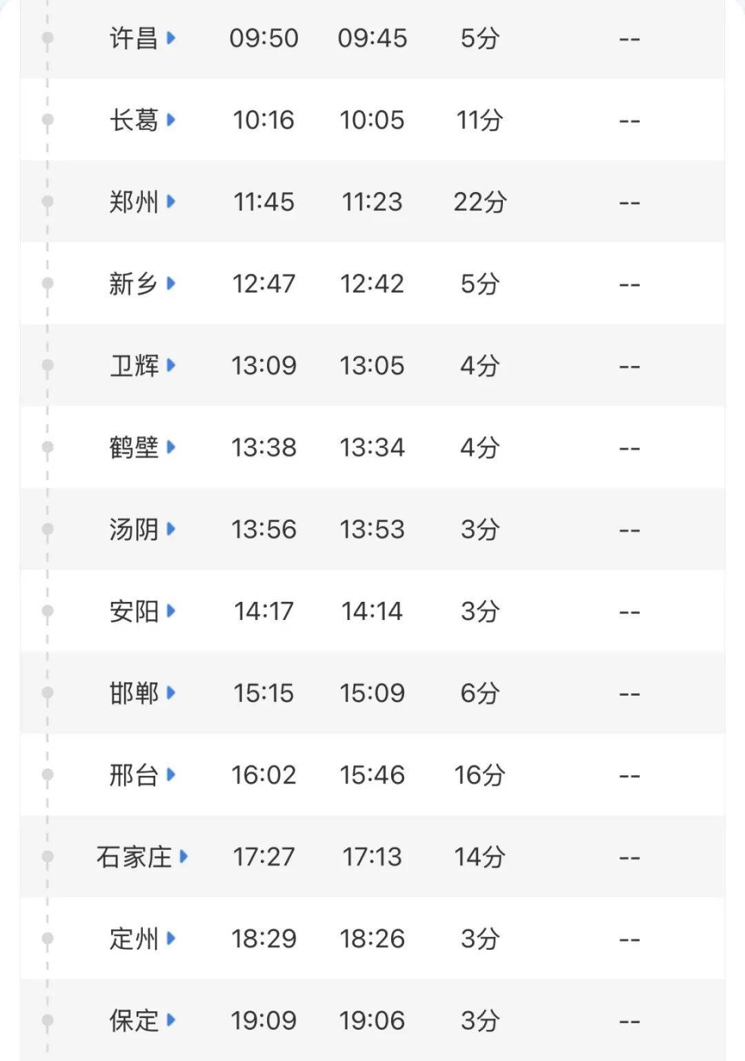 关于t9528最新列车时刻表的信息 关于t9528最新列车时刻表的信息