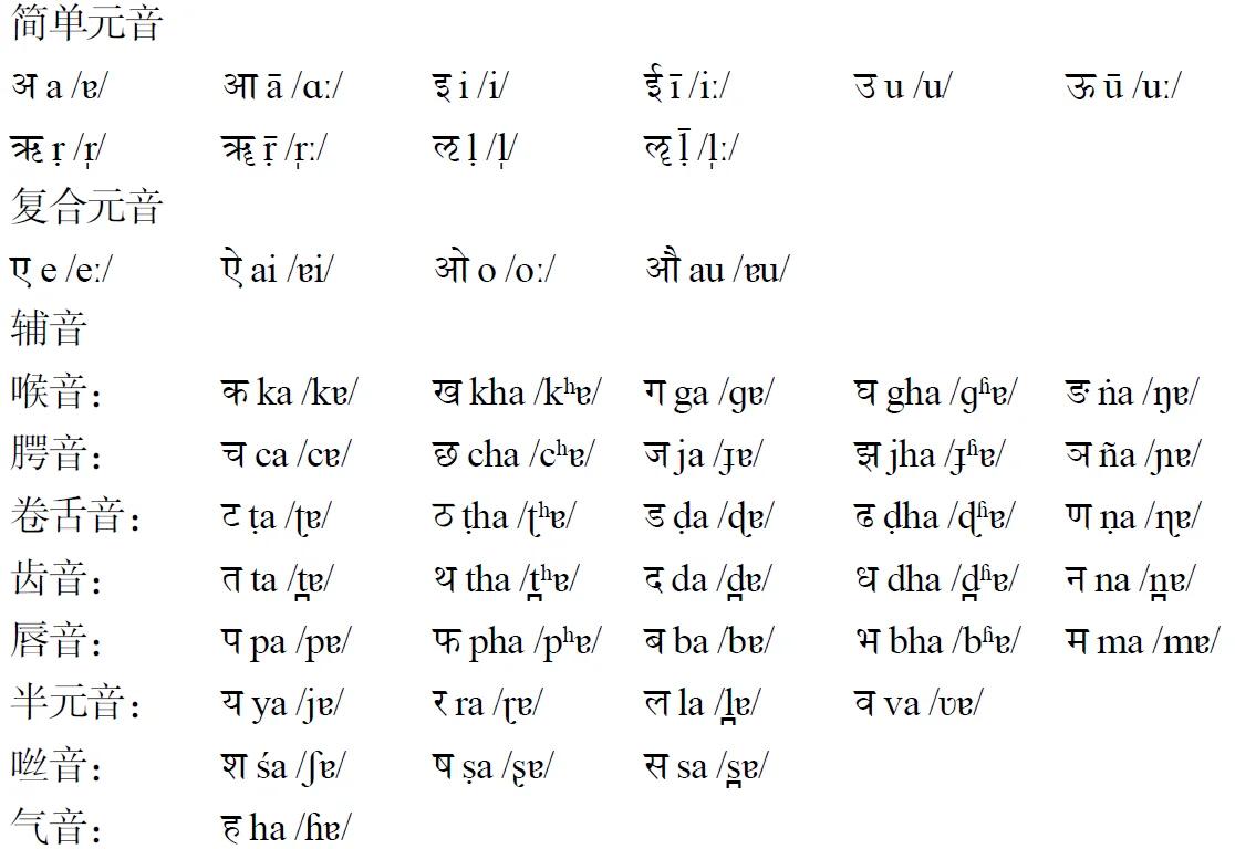 靡靡之音的拼音(靡靡之音的是什么意思) 靡靡之音的拼音(靡靡之音的是什么意思)