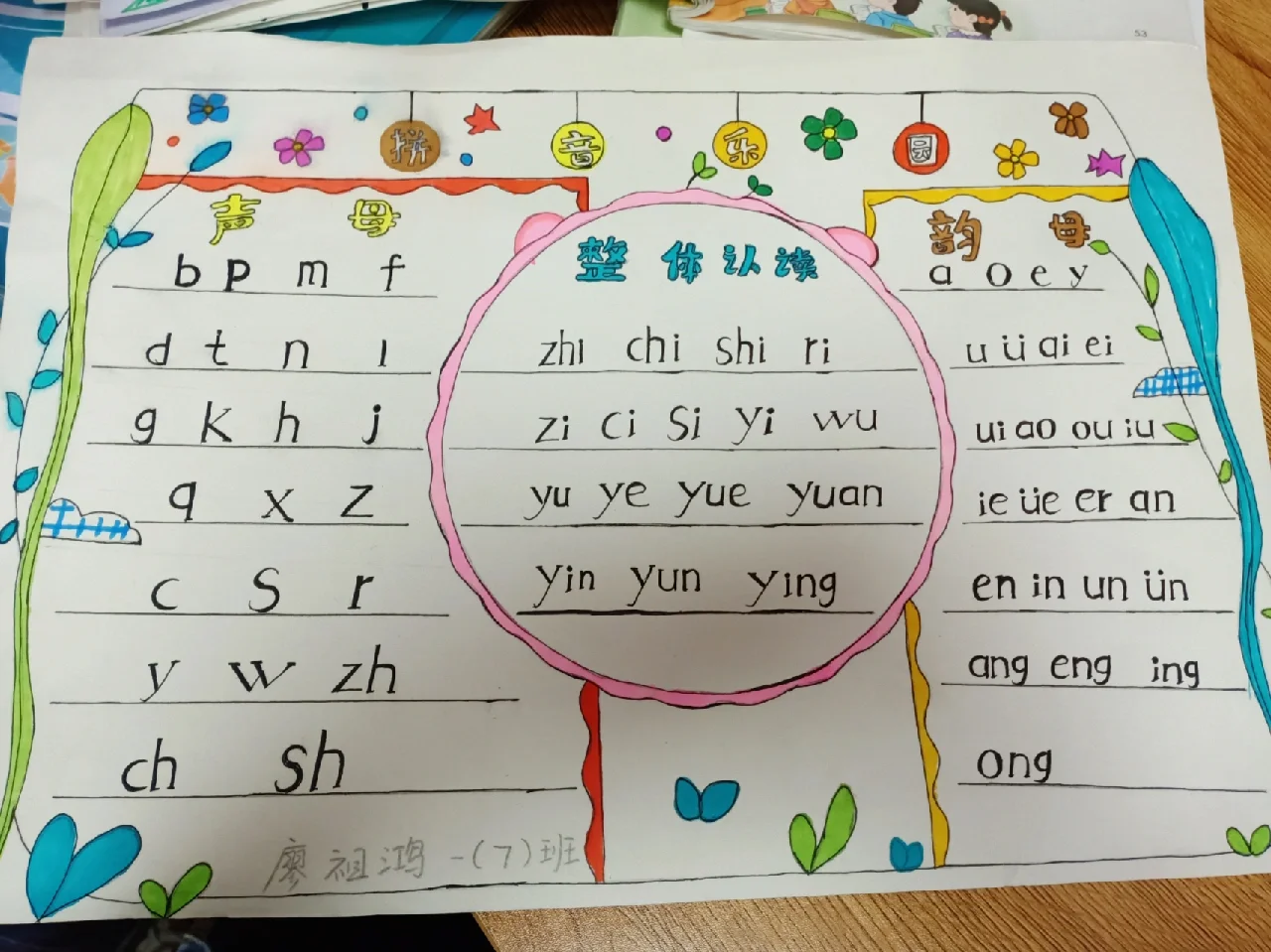 双肩的拼音(双肩包的拼音) 双肩的拼音(双肩包的拼音)