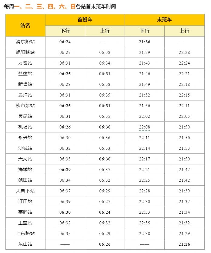 g242次列车时刻表(g242列车时刻表经过站)