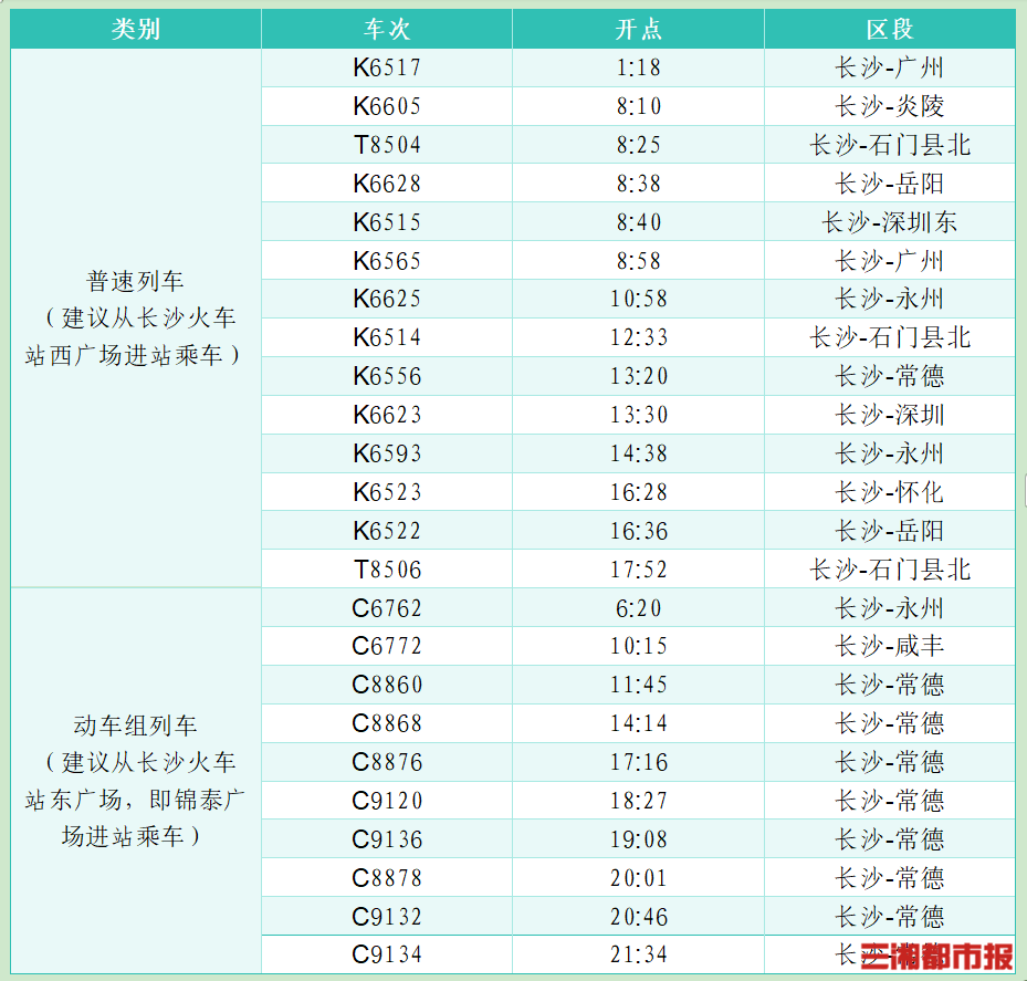 怀化到长沙高铁时刻表查询(怀化到长沙高铁时刻表查询最新) 怀化到长沙高铁时刻表查询(怀化到长沙高铁时刻表查询最新)