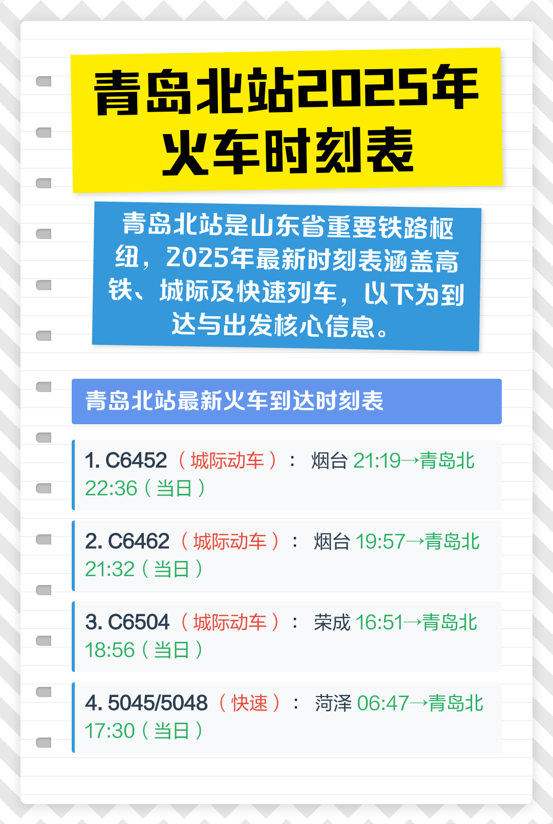 淄博到青岛的火车时刻表(淄博到青岛的火车时刻表查询) 淄博到青岛的火车时刻表(淄博到青岛的火车时刻表查询)
