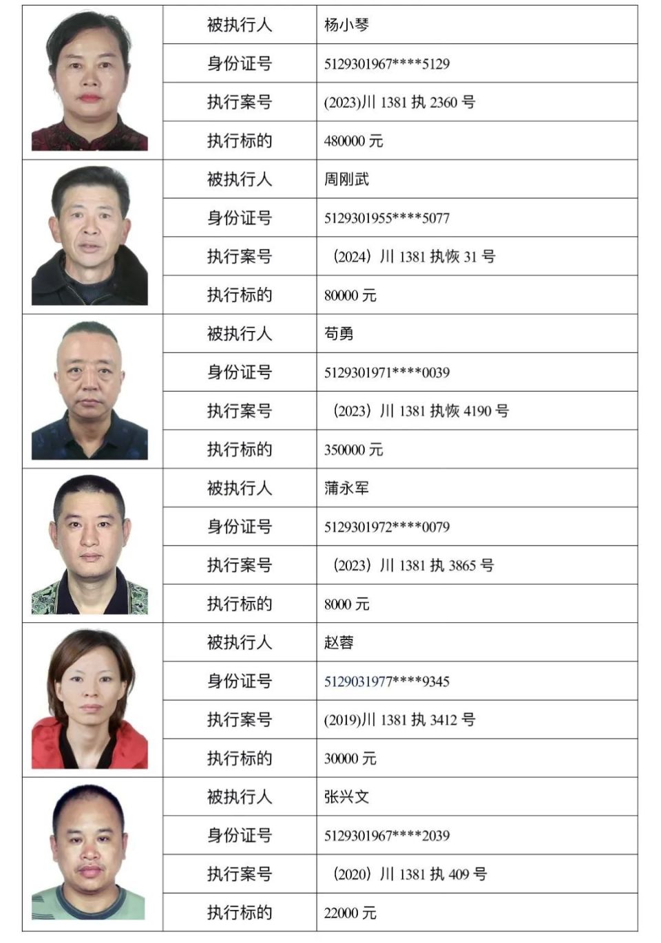 中国查询失信人名单(中国查询失信人名单app) 中国查询失信人名单(中国查询失信人名单app)