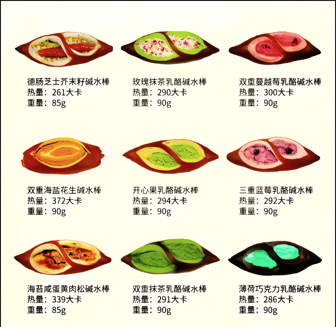 面包热量高吗?减肥能吃面包吗(面包热量高吗?减肥能吃面包吗会胖吗) 面包热量高吗?减肥能吃面包吗(面包热量高吗?减肥能吃面包吗会胖吗)