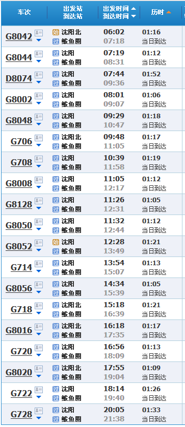 讷河到哈尔滨火车时刻表查询(讷河到哈尔滨火车时刻表查询11月9号嗯讷河至哈尔滨) 讷河到哈尔滨火车时刻表查询(讷河到哈尔滨火车时刻表查询11月9号嗯讷河至哈尔滨)