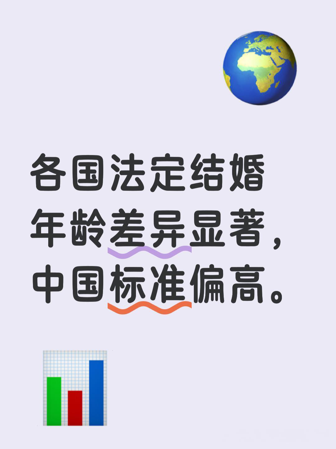 各国结婚的法定年龄表(世界各国结婚的法定年龄)