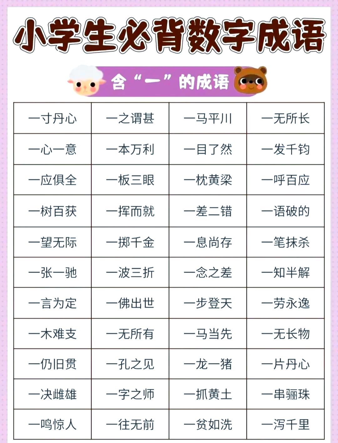 一到九的成语祝福语(1心一意到10爱情句子)