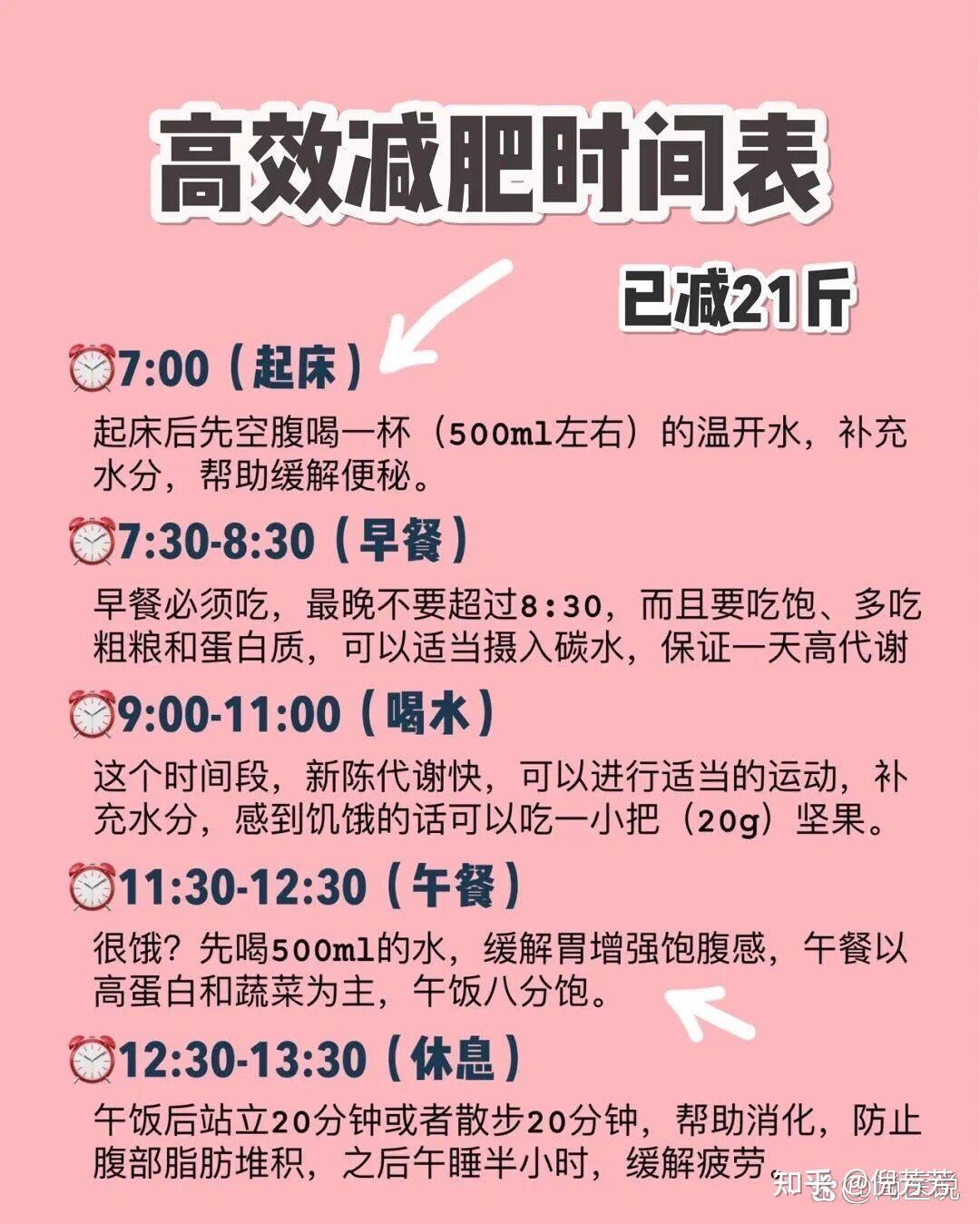 体脂高的人怎么减脂(女生很瘦但是体脂很高)