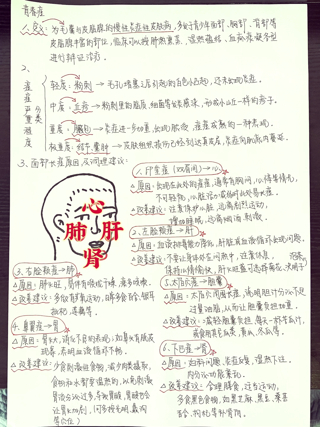 怎么揉豆豆(怎么揉豆豆出水视频)