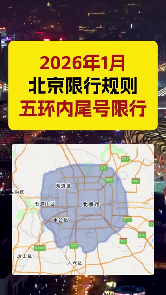 今日临汾限号是多少(2021临汾今日限号是多少)
