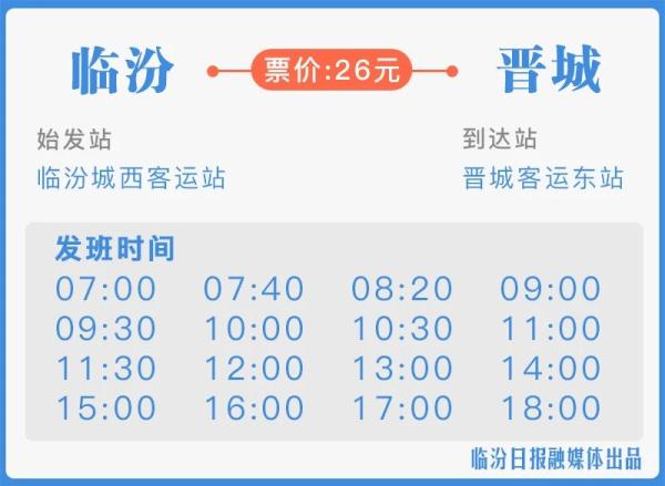 今日临汾限号是多少(2021临汾今日限号是多少)