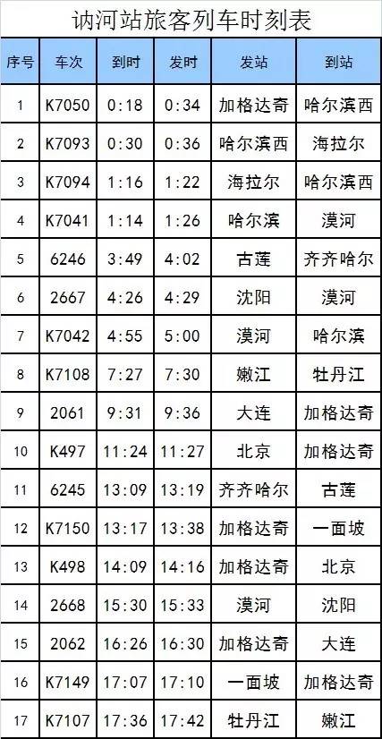 苏州到哈尔滨火车时刻表查询(苏州至哈尔滨火车站列车时刻表)