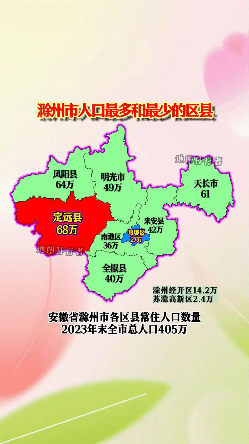 安徽滁州区号(安徽滁州的区号多少?)