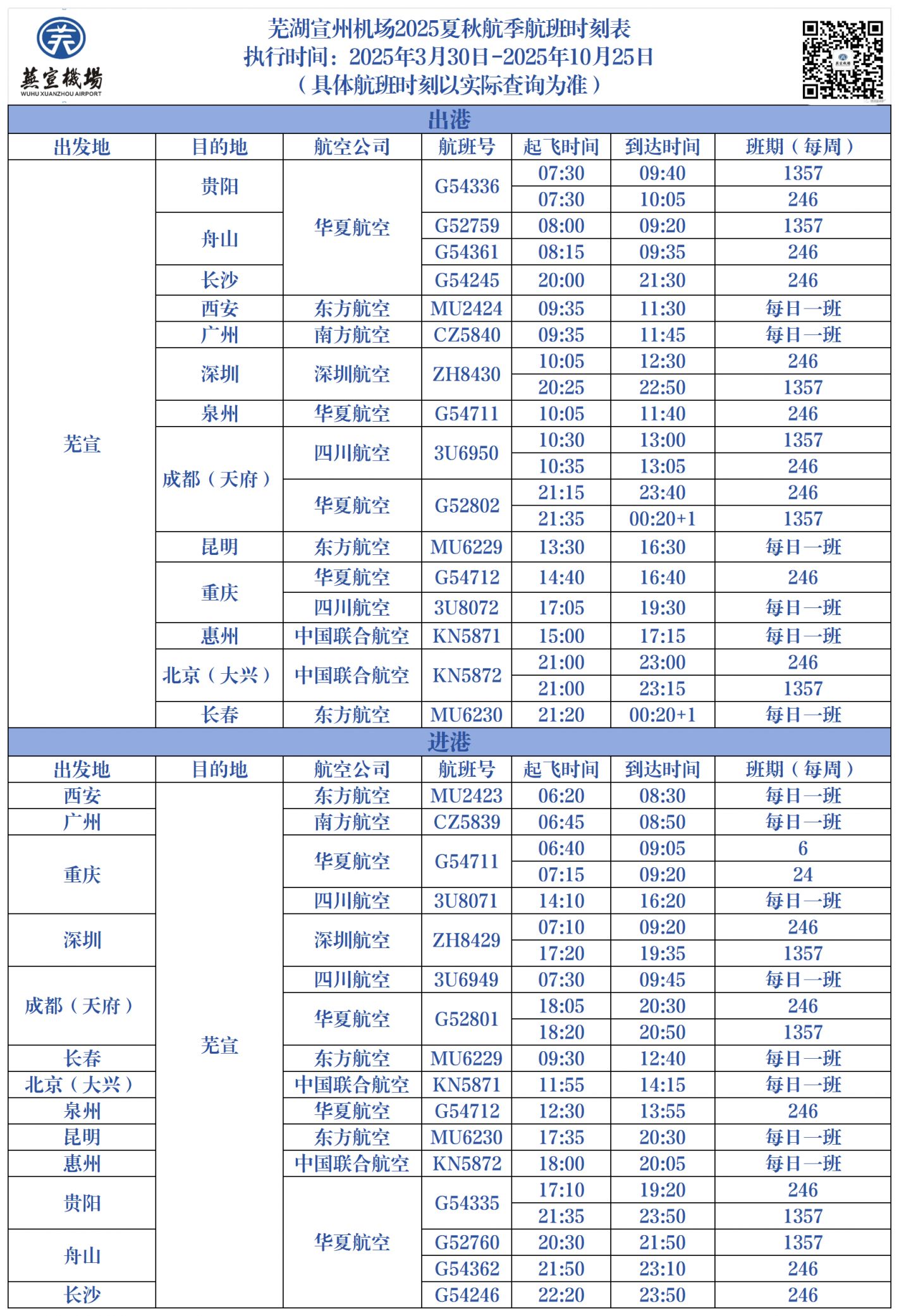 t7次列车时刻表(T7次列车时刻表最新消息)