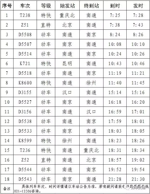 菏泽到济南火车站列车时刻表(菏泽到济南火车站列车时刻表查询电话) 菏泽到济南火车站列车时刻表(菏泽到济南火车站列车时刻表查询电话)
