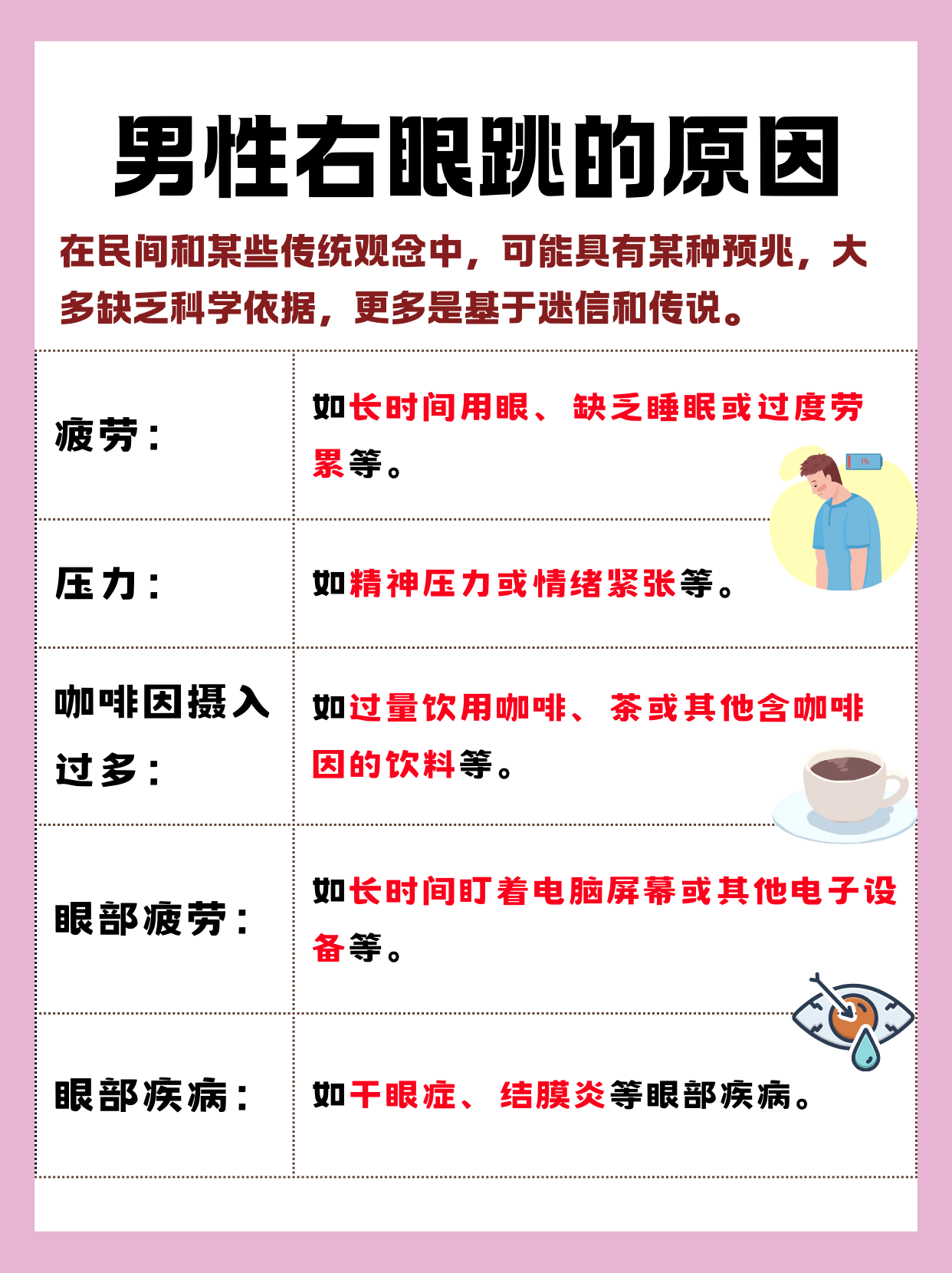 右眼跳吉凶(女人24小时右眼跳吉凶) 右眼跳吉凶(女人24小时右眼跳吉凶)
