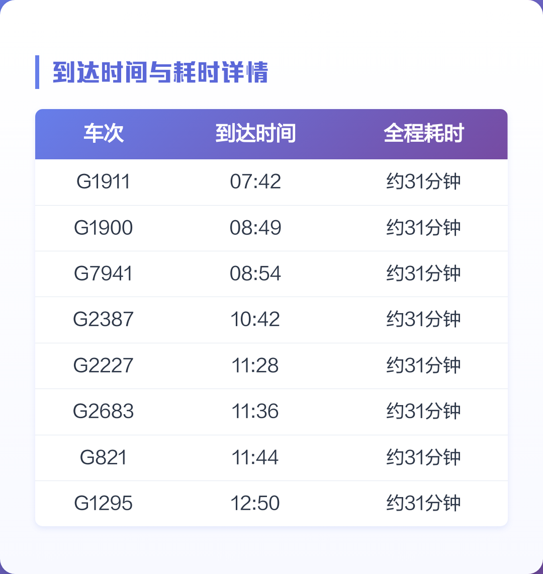 k680次列车时刻表查询的简单介绍 k680次列车时刻表查询的简单介绍