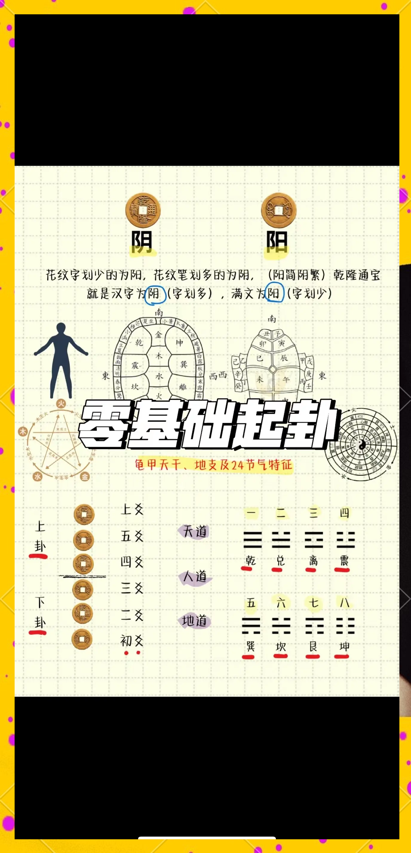 解卦看本卦还是变卦(解卦应该以变卦为准还是主卦) 解卦看本卦还是变卦(解卦应该以变卦为准还是主卦)